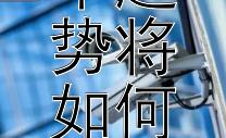 2024年全球金融监管改革趋势将如何影响全球经济？