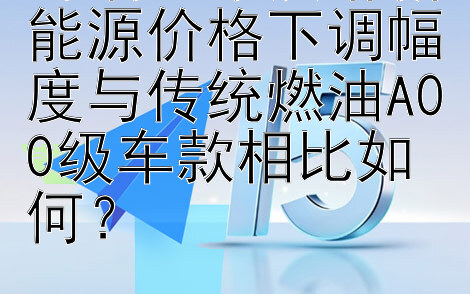 奇瑞QQ冰淇淋新能源价格下调幅度与传统燃油A00级车款相比如何？